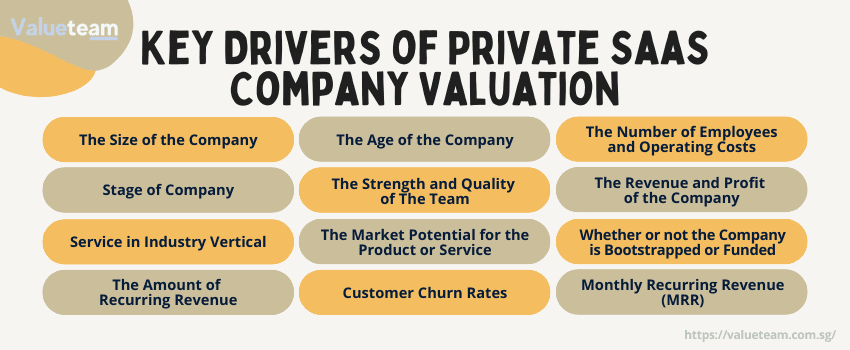 PowerStream Company Profile: Valuation, Investors, Acquisition