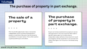 sales of a property 