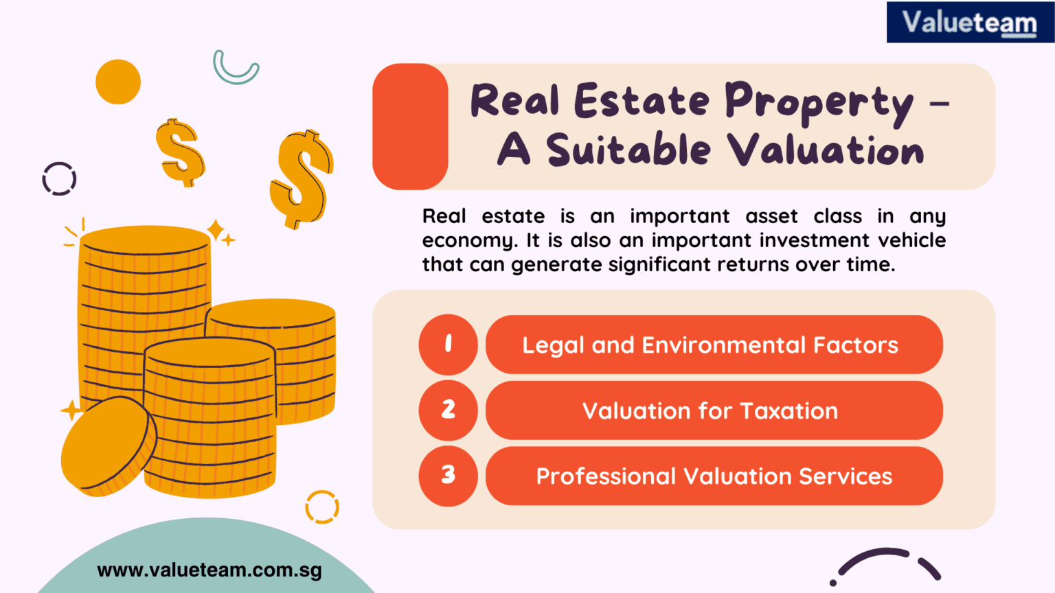 Real Estate Property A Suitable Valuation Method by Valueteam Valueteam