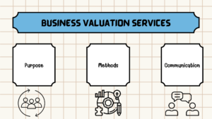 business valuation services 1
