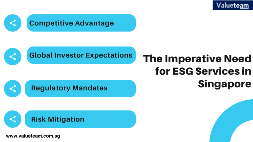 The Imperative Need for ESG Services in Singapore