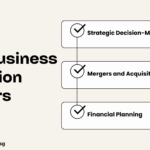 business valuation