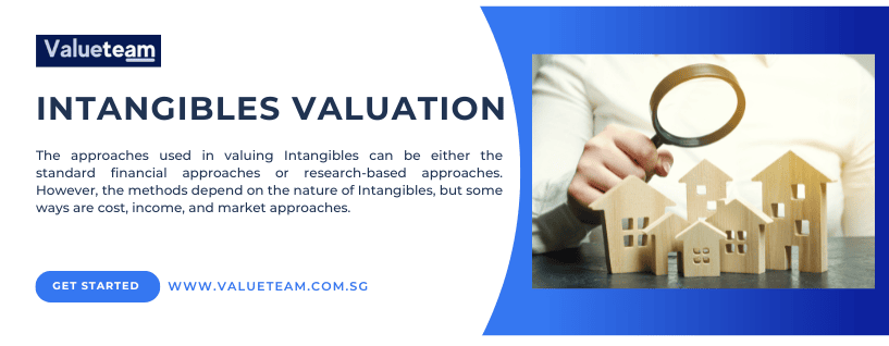 Intangibles Valuation
