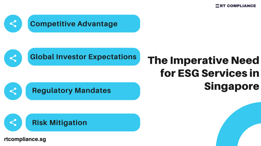 The Imperative Need for ESG Services in Singapore