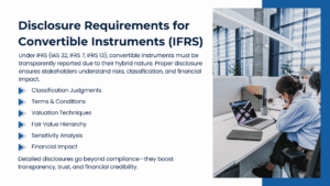 Convertible Instrument Valuation Under IFRS