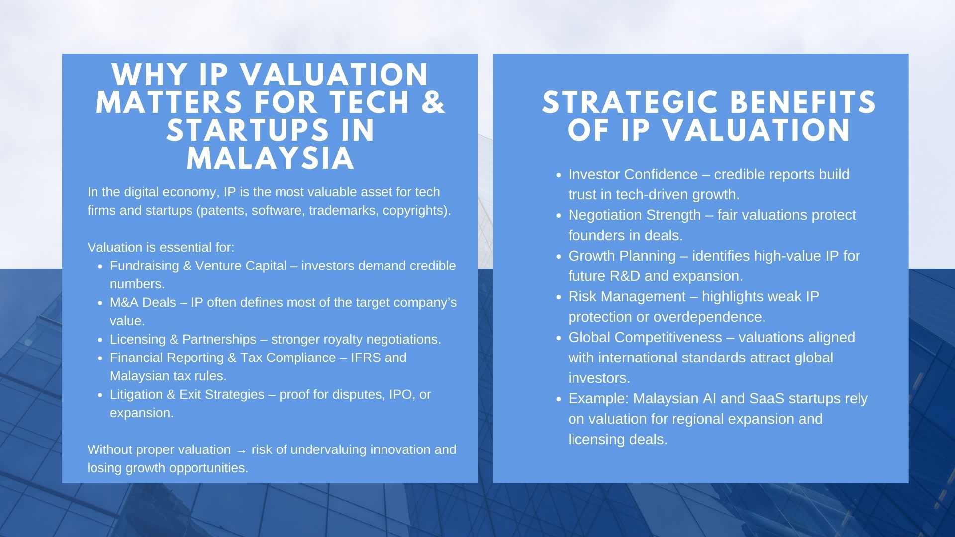Best IP Valuation Services in Malaysia for Tech and Startups