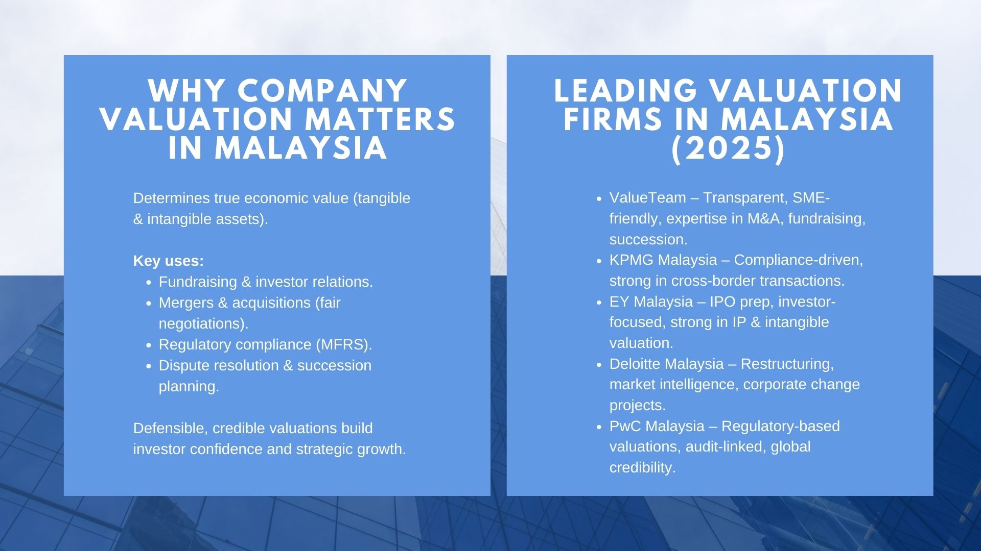 Top Company Valuation Firms in Malaysia