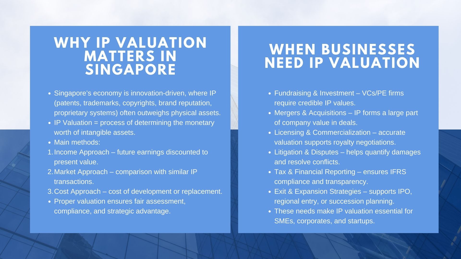 Why IP Valuation Matters for Businesses in Singapore