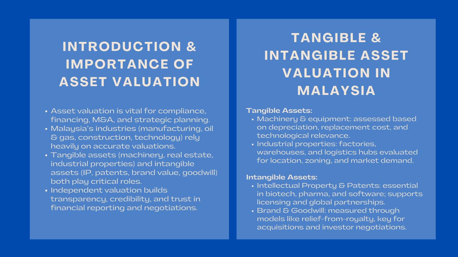 Best Asset Valuation Consultants in Malaysia