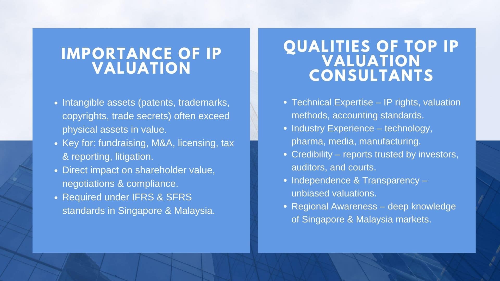 Best-Rated IP Valuation Consultants in Singapore and Malaysia