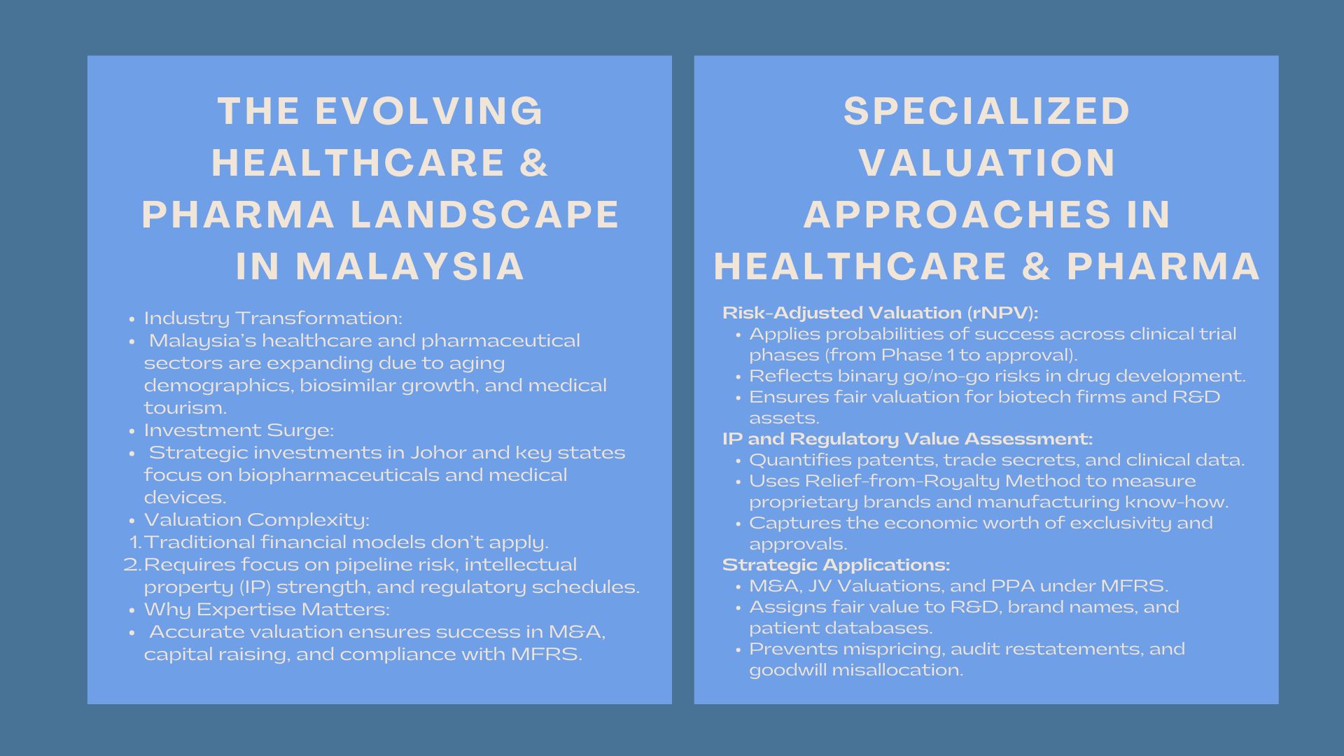 Best Valuation Services for Healthcare and Pharma Companies in Malaysia