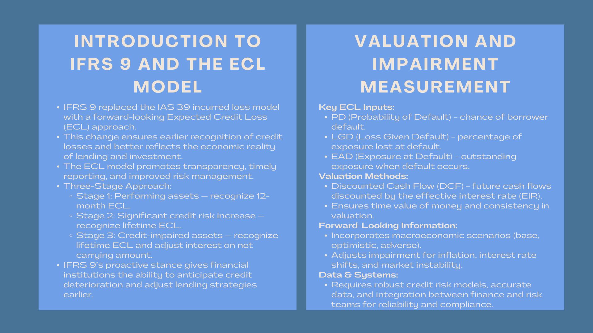 Professional IFRS 9 Expected Credit Loss Courses