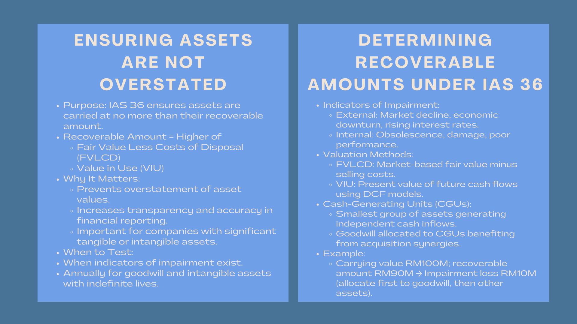 IFRS IAS 36 Asset Impairment Valuation