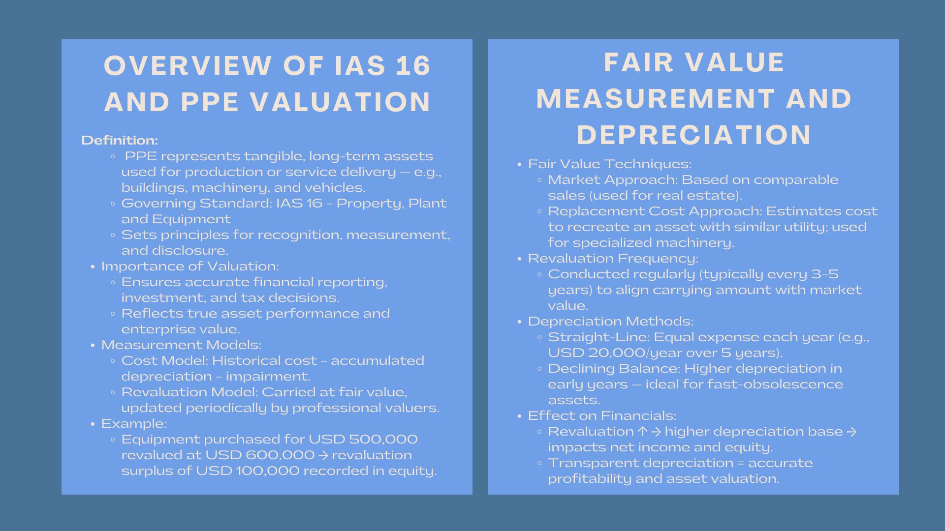 IFRS PPE Asset Valuation