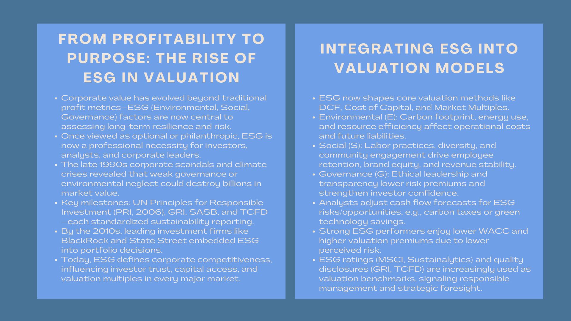 Evolution of ESG in Corporate Valuation 1 Evolution of ESG in Corporate Valuation