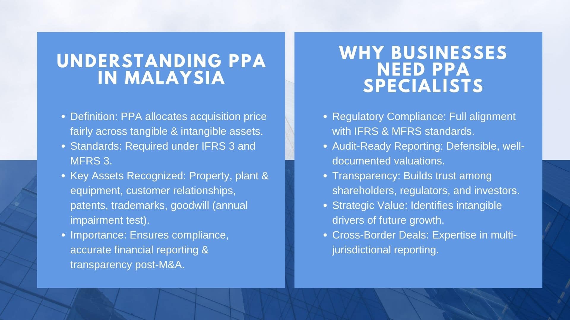 Top PPA Experts in Malaysia