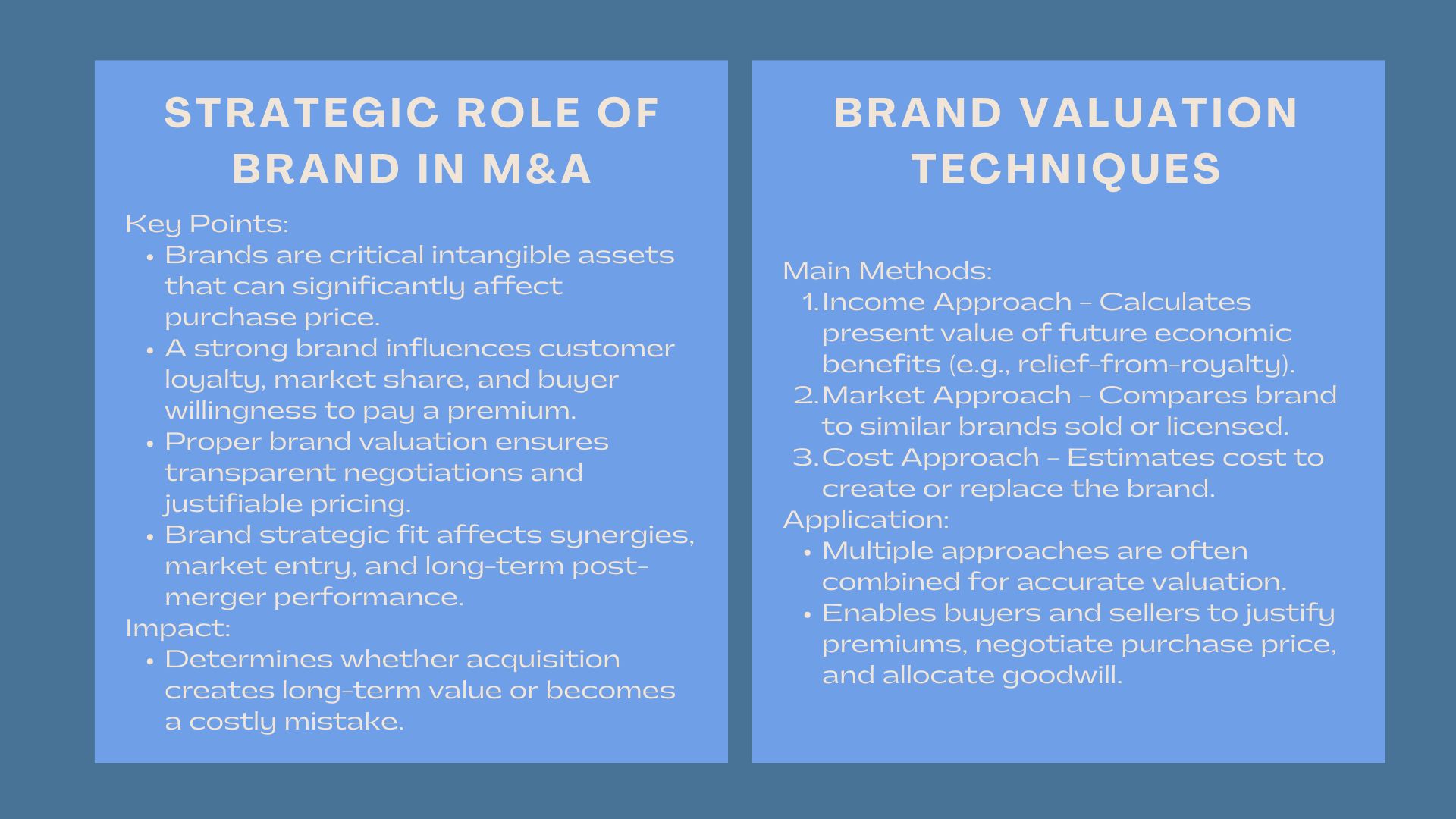 How Intangible Assets Shape Negotiations 1 How Intangible Assets Shape Negotiations
