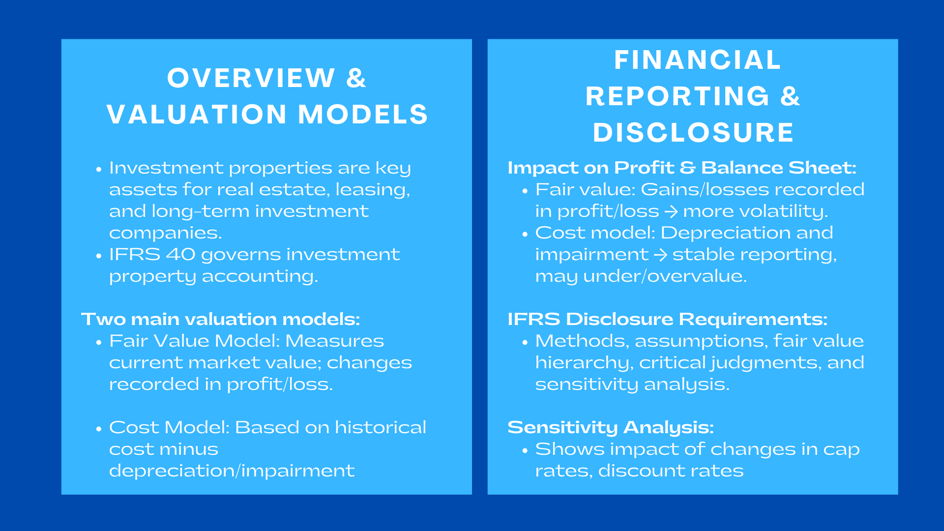 Valuing Investment Property under IFRS