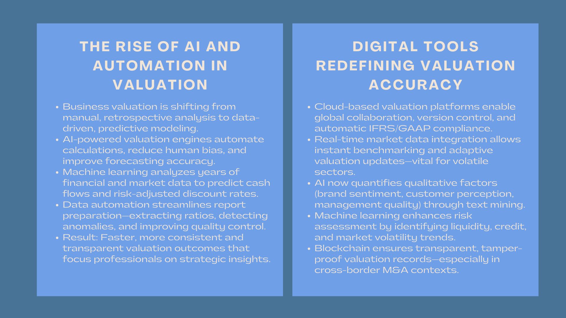How AI Transforms Valuation Practices