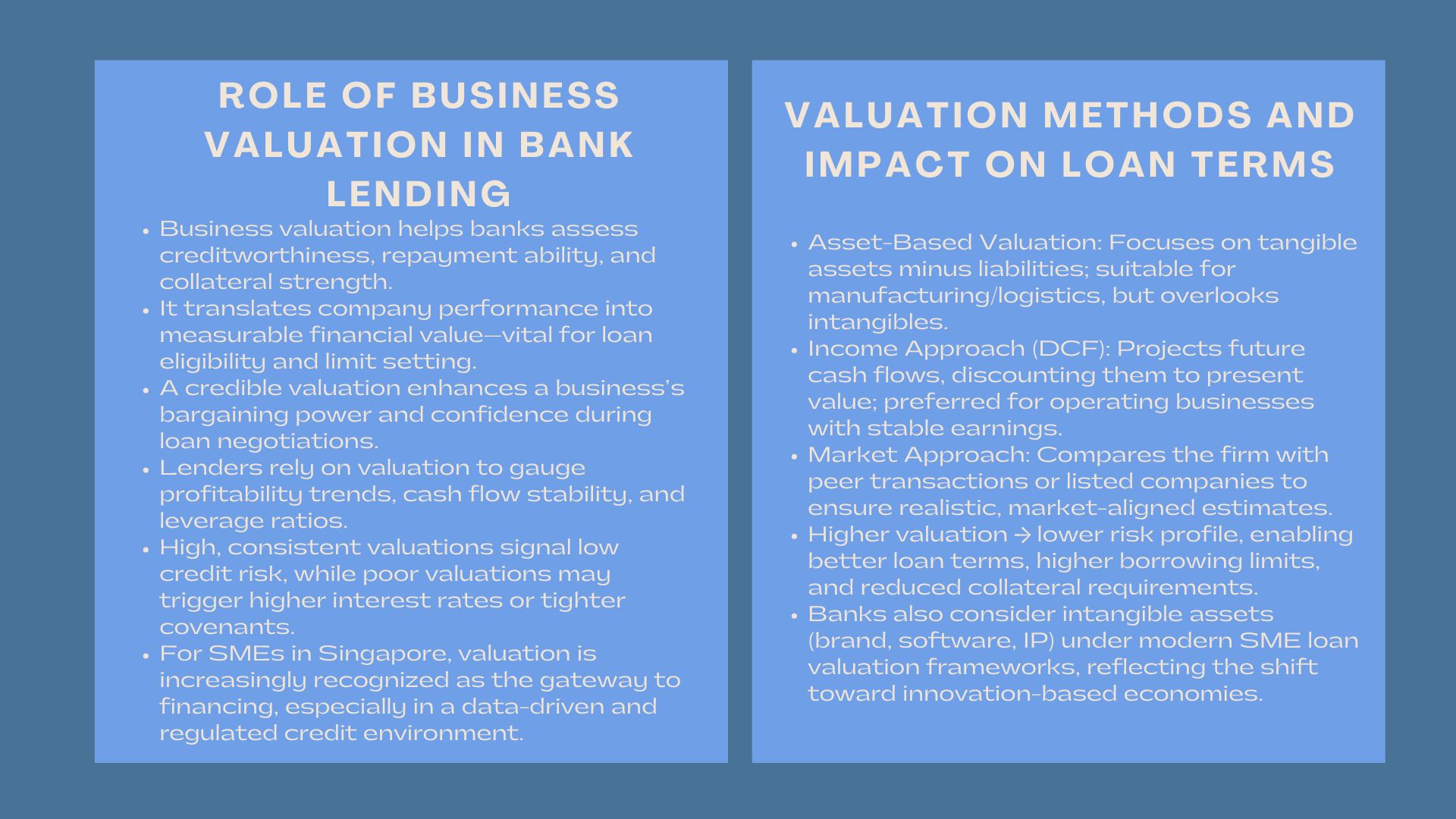 Professional Training Business Valuation Loans