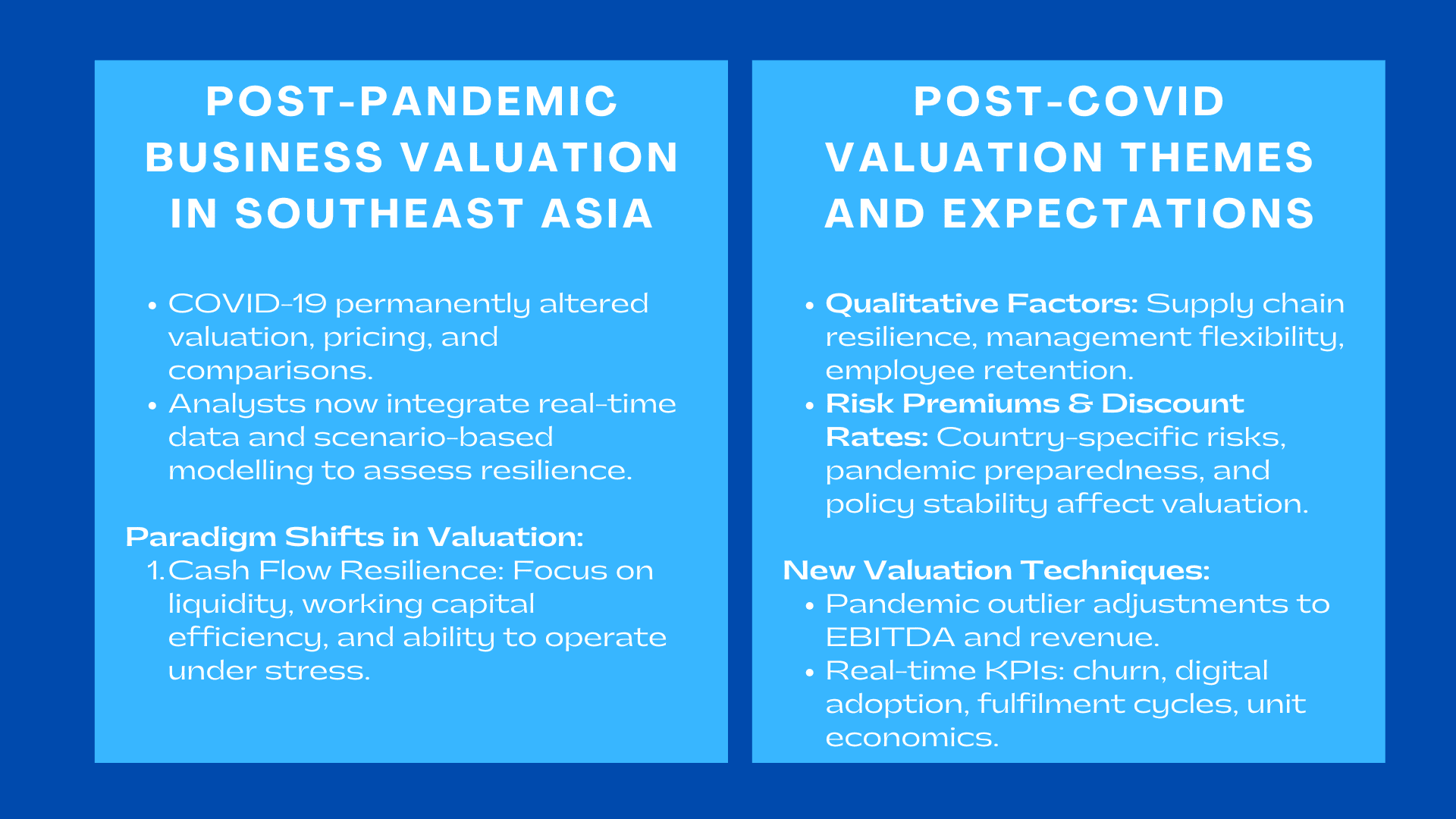 How COVID-19 Reshaped Business Valuation in Southeast Asia