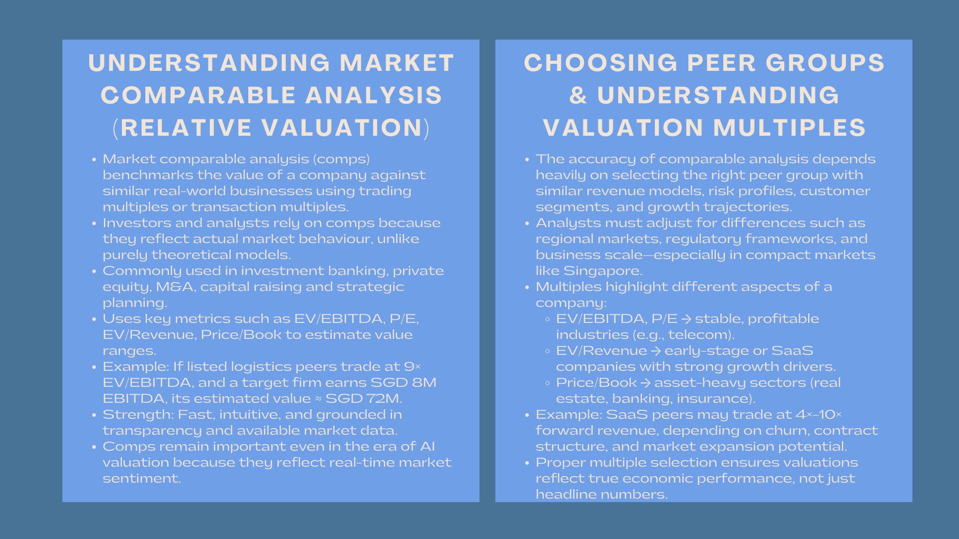 Expert Comparable Valuation Analysis Training