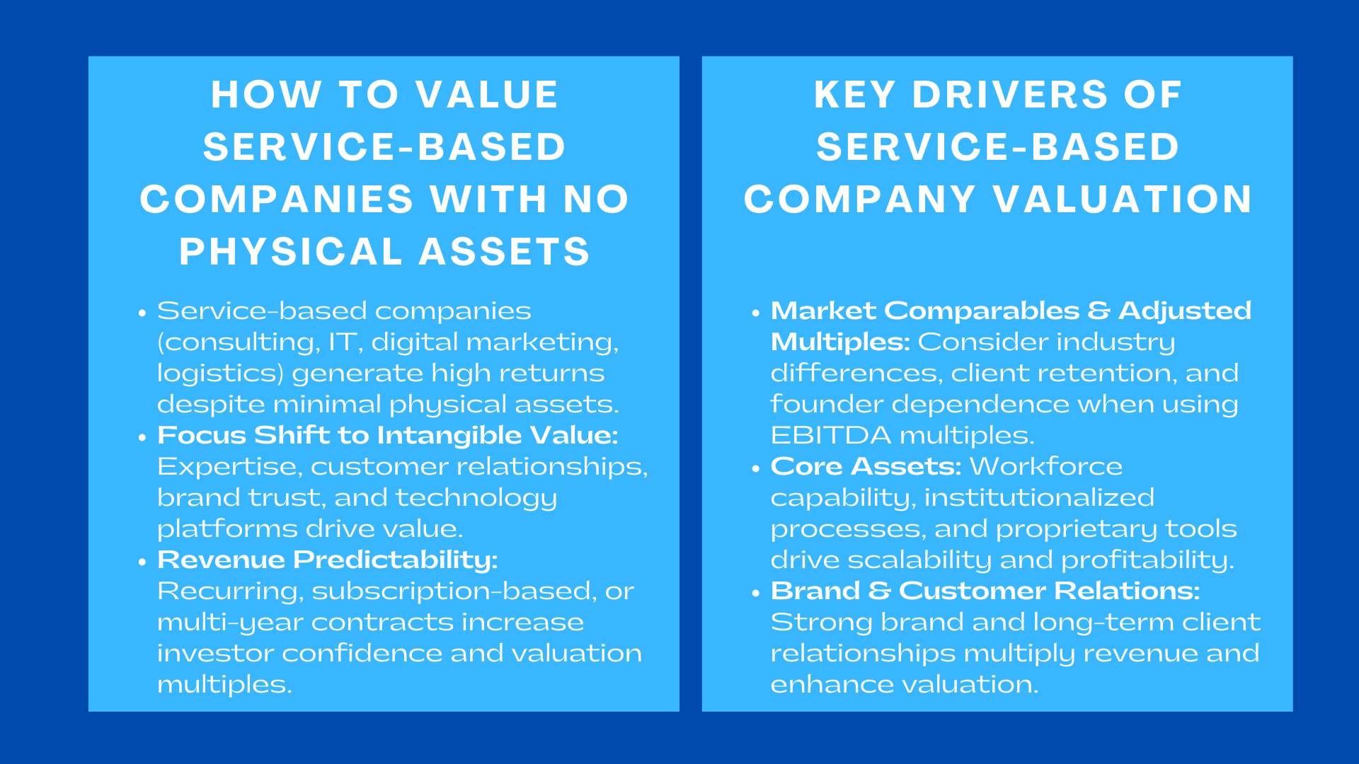 How to Value Service-Based Companies with No Physical Assets