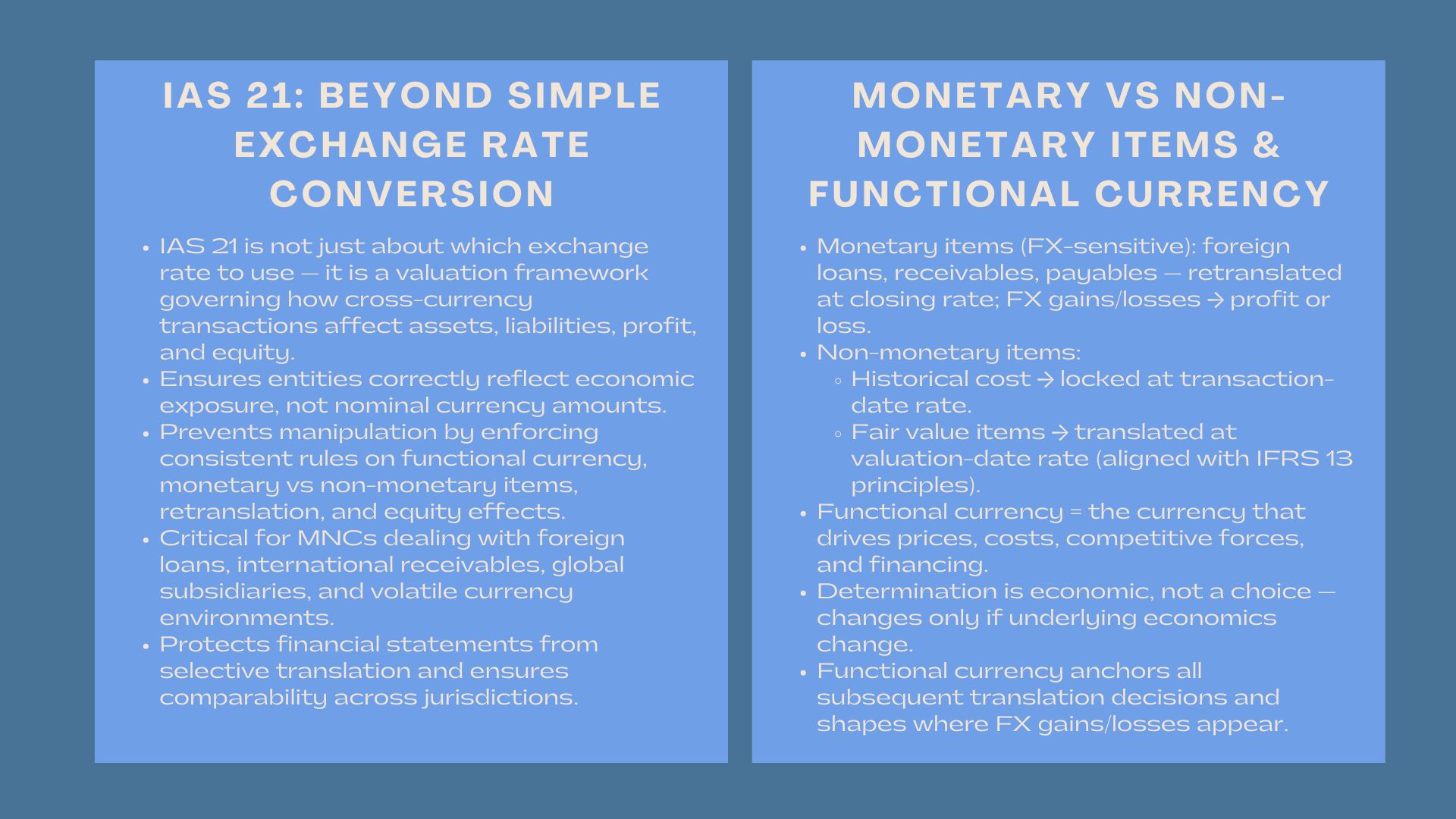 Mastering IAS 21 Currency Rules