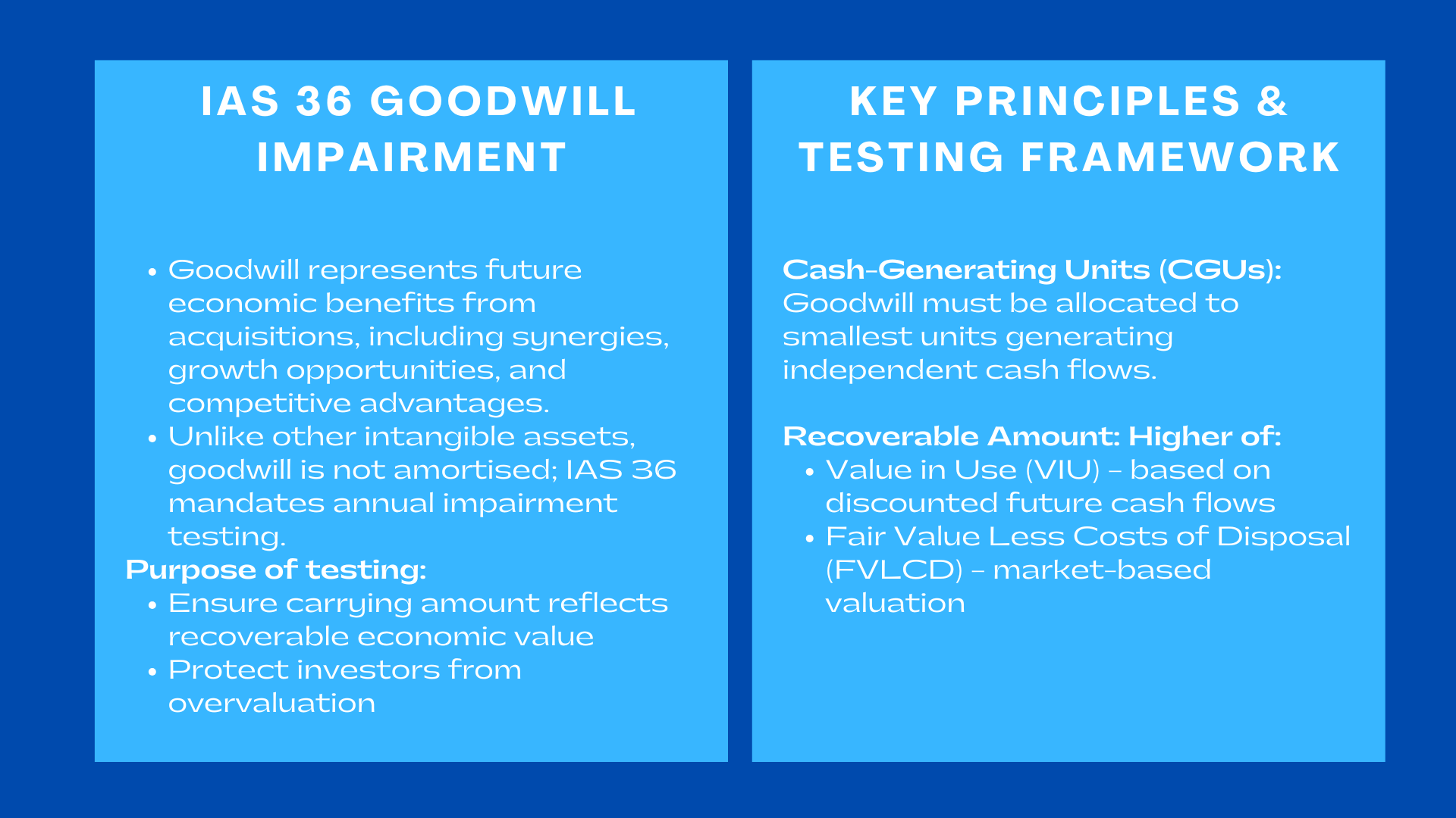 IAS 36 Goodwill Impairment Why Annual Testing Protects Balance Sheets
