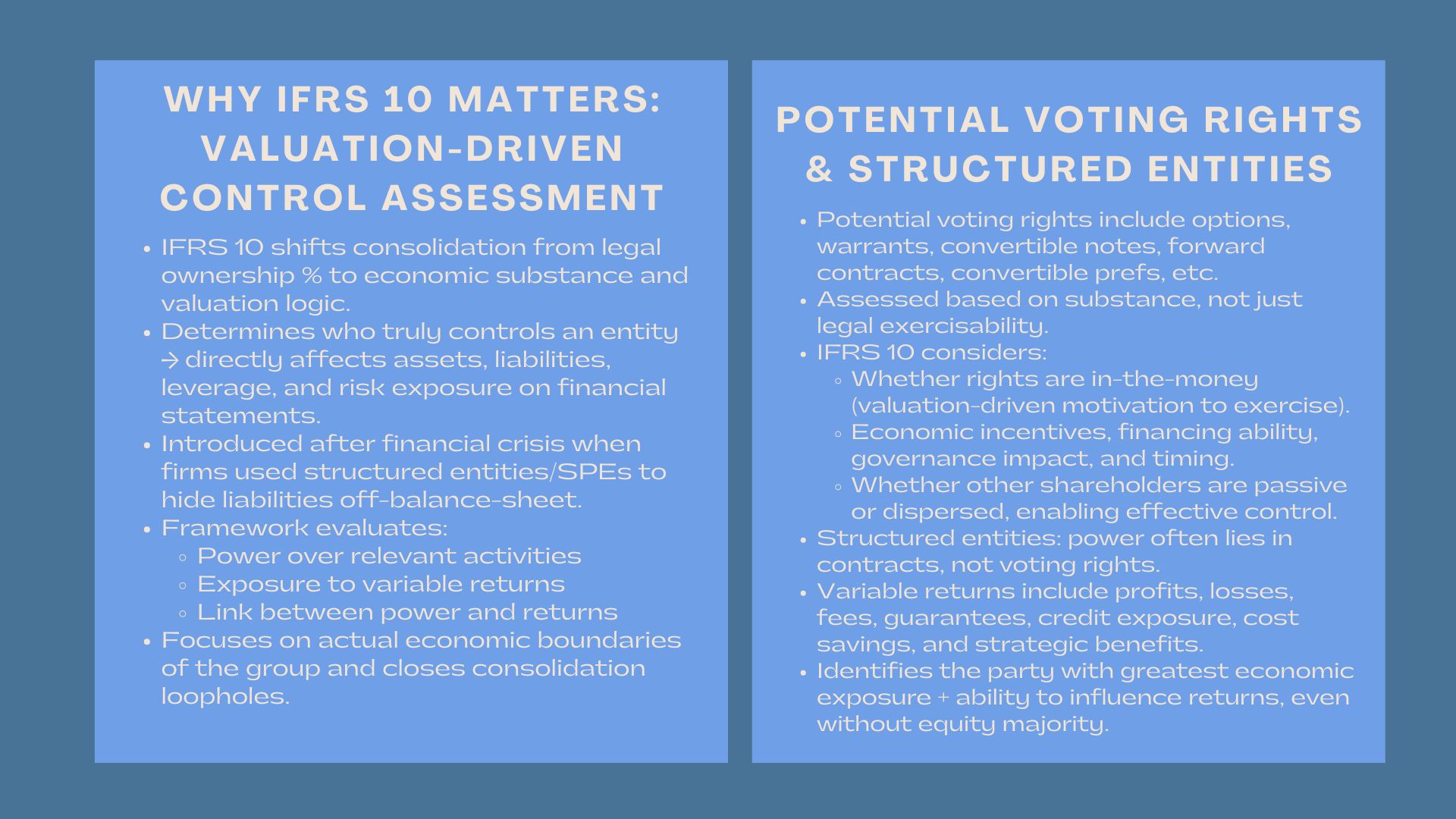 Why Valuation Guides Control Decisions