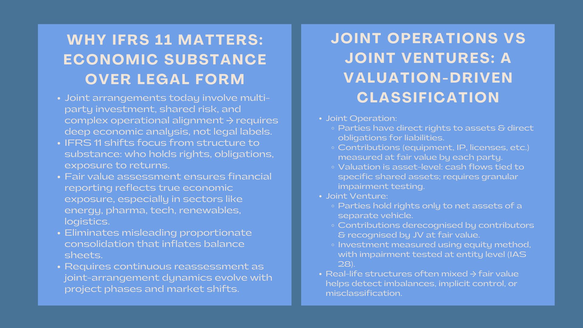 Advanced IFRS 11 Fair Value Course