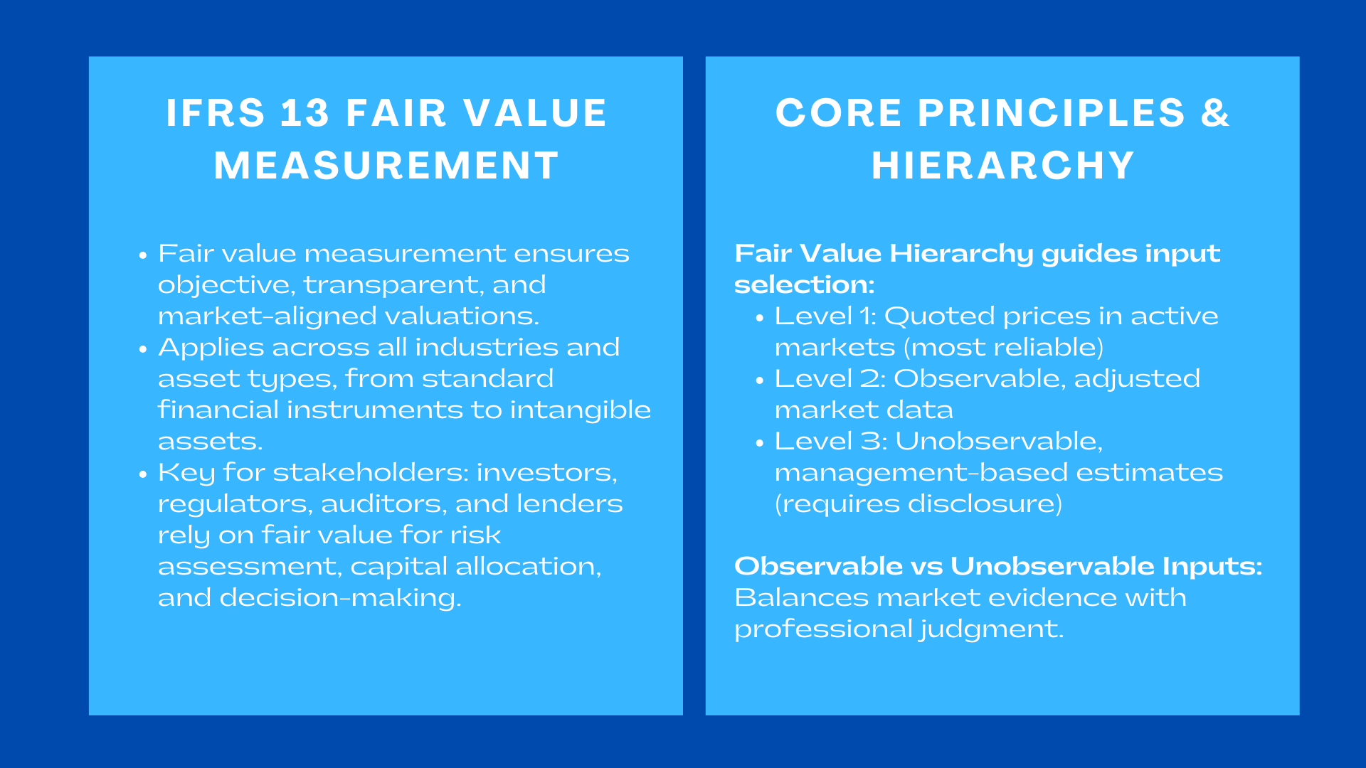 IFRS 13 Fair Value Measurement Why It Matters for Accurate Financial Reporting