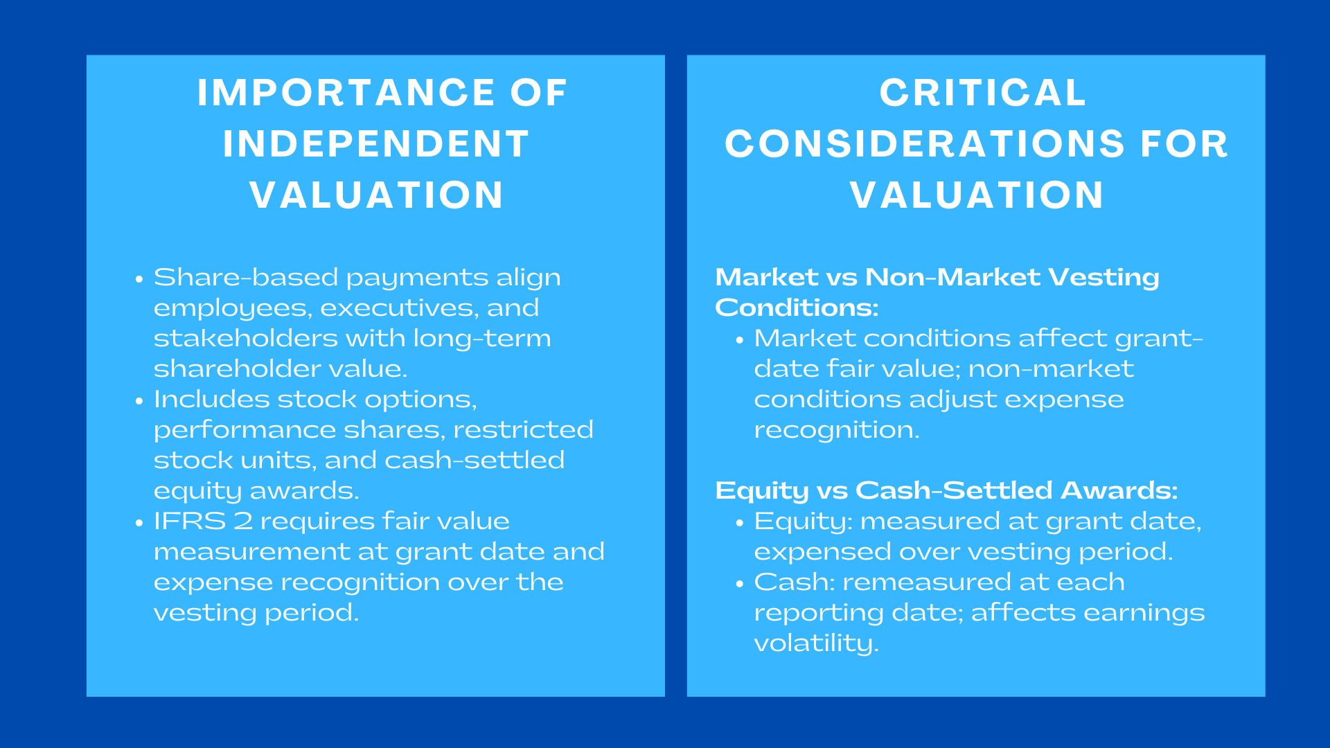IFRS 2 Share-Based Payments Why Companies Need Independent Valuation Support