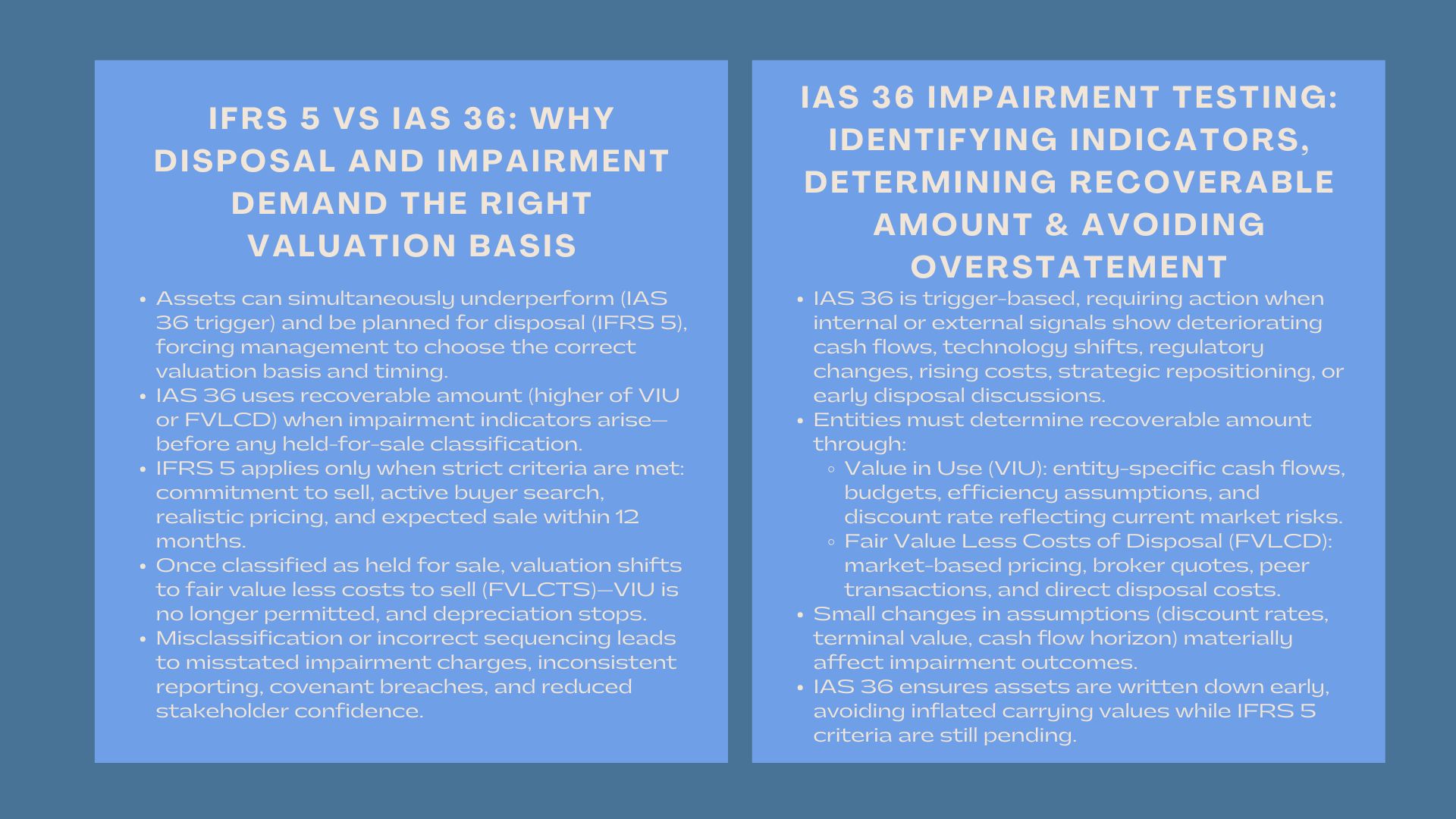 Certified IFRS 5 Asset Disposal Course