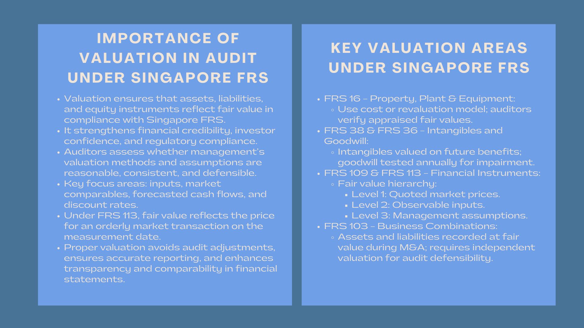 Certified Audit Training FRS Valuation