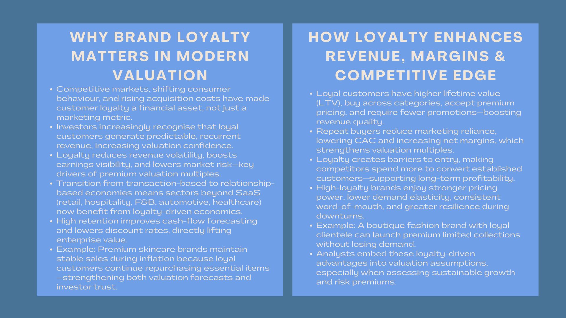 Accredited Brand Loyalty Valuation Program