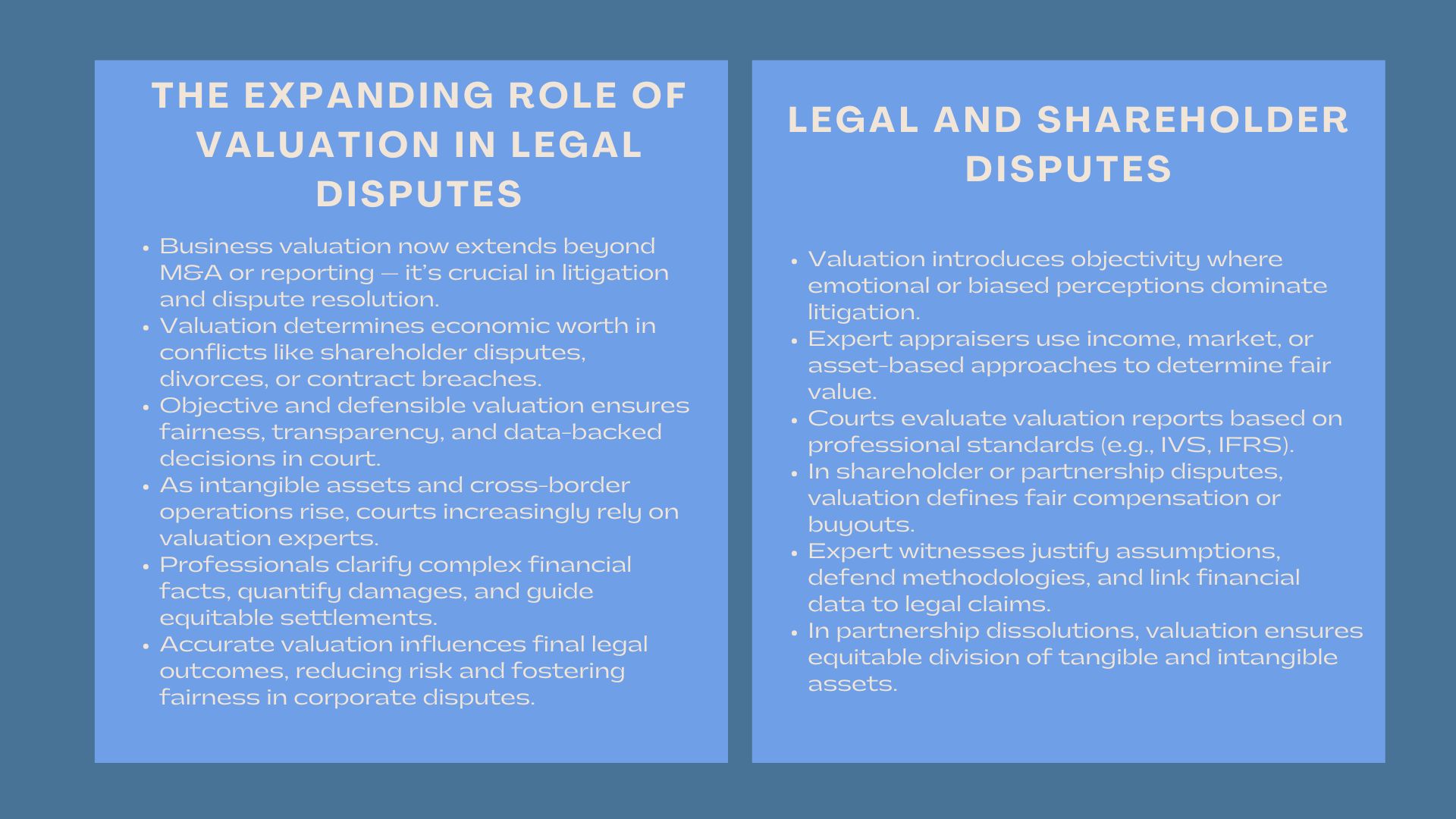 Certified Valuation Course for Litigation Professionals