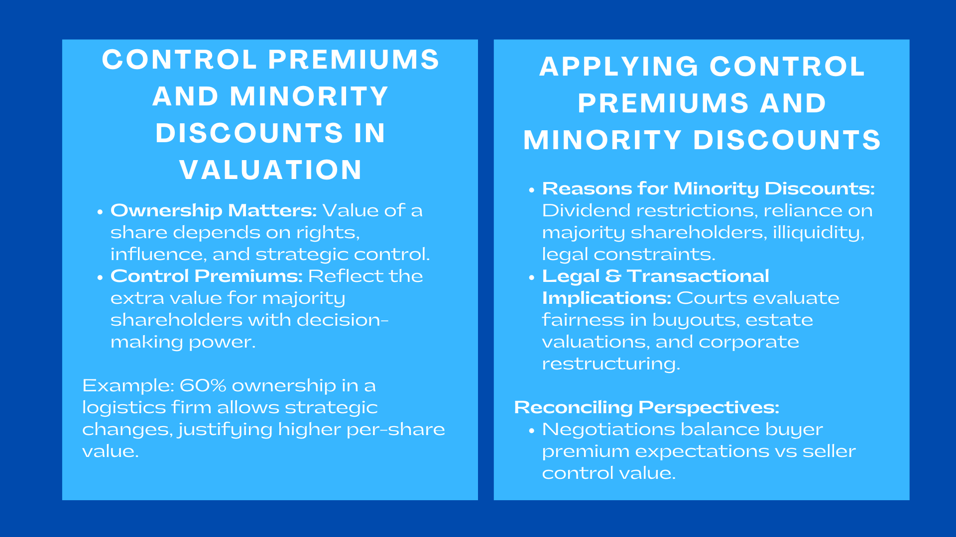 Understanding Control Premiums and Minority Discounts in Valuation