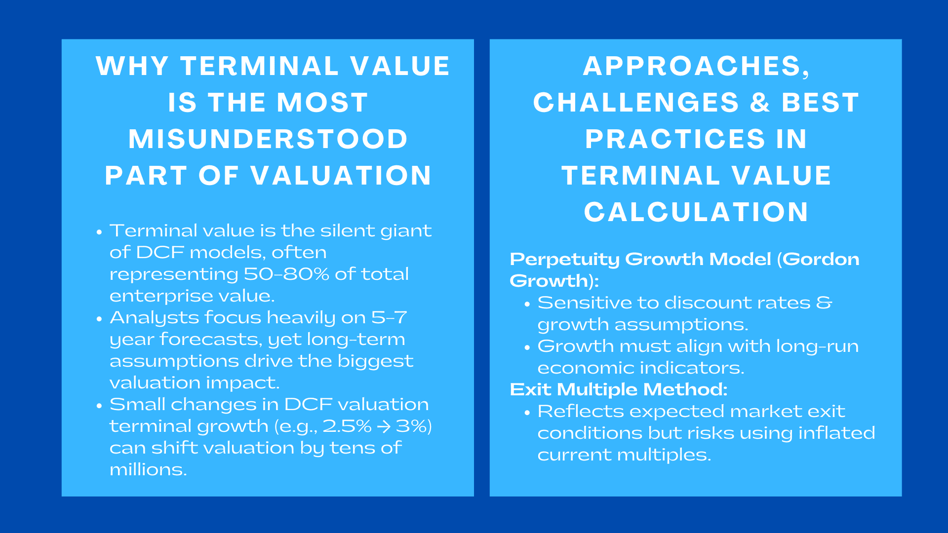 Understanding Terminal Value The Most Misunderstood Valuation Concept