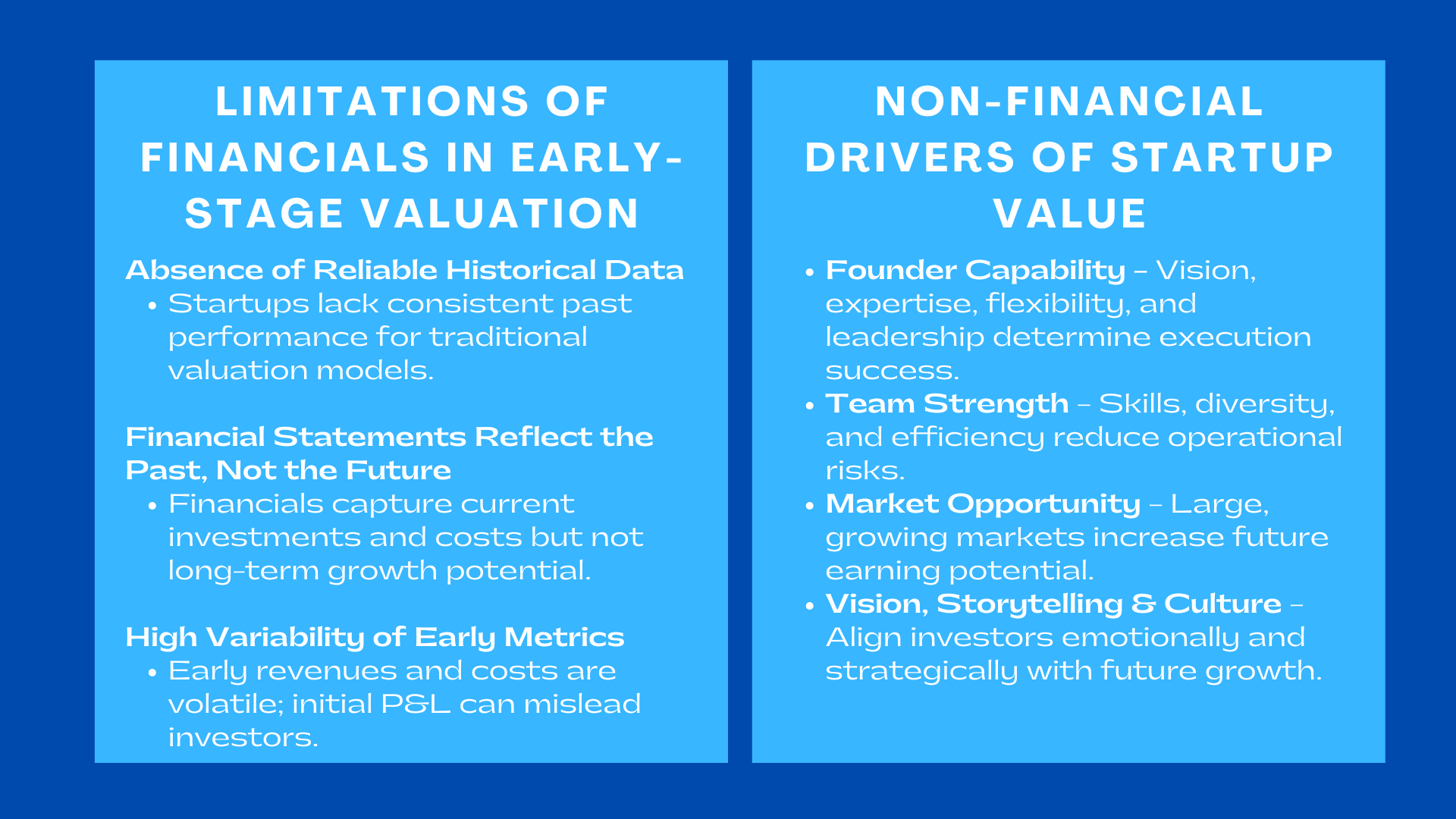 Why Early-Stage Valuation Requires More Than Financials