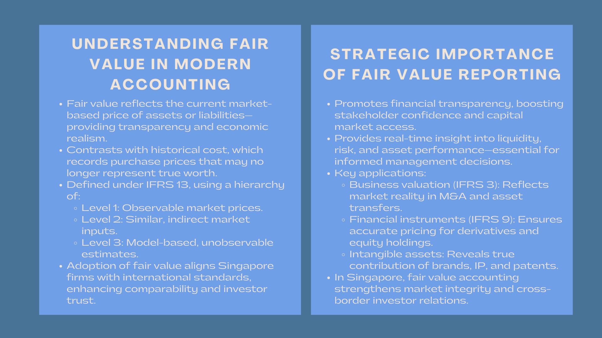 Understanding Fair Value in Accounting