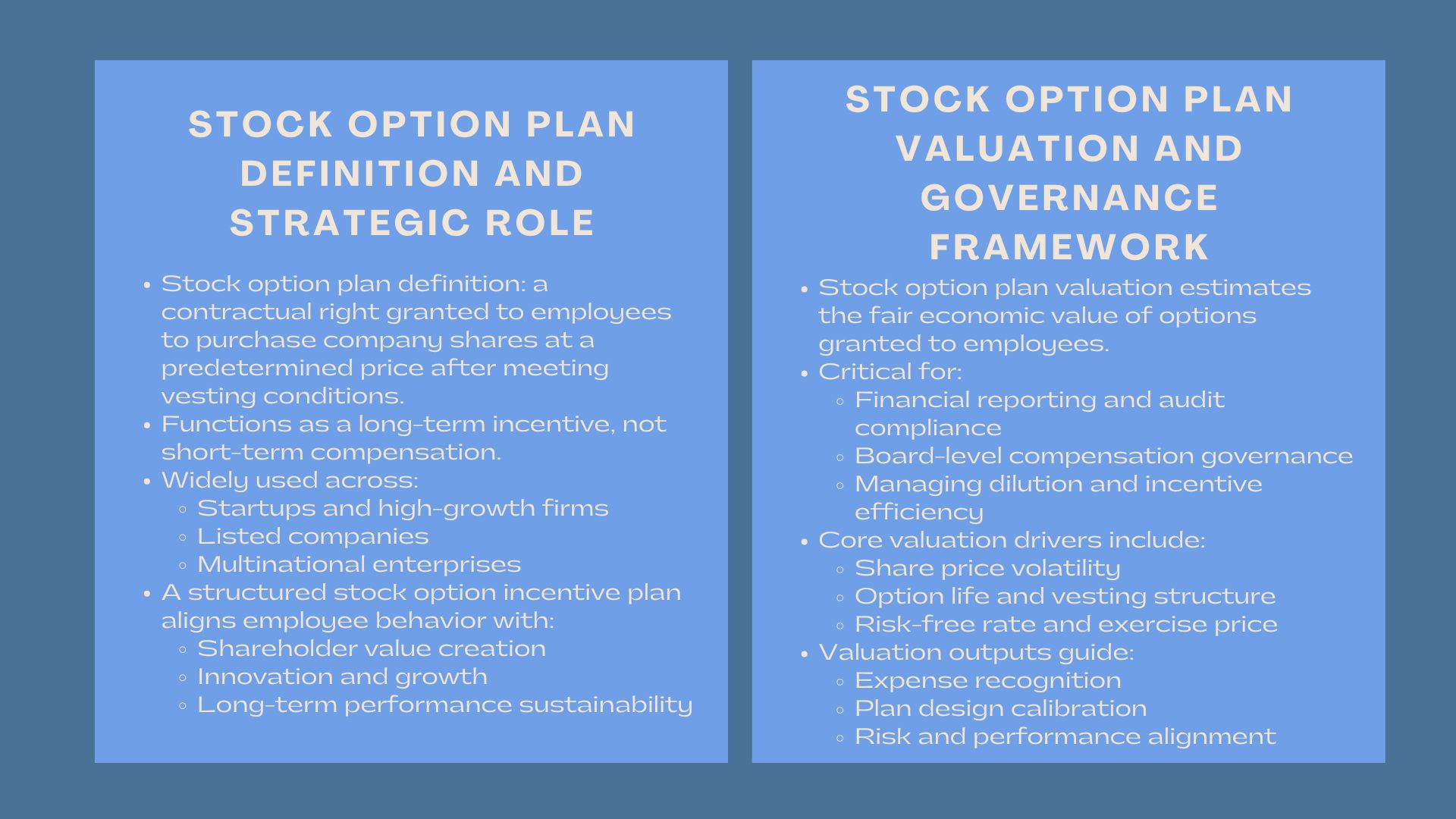 Strategic Stock Option Incentive Valuation