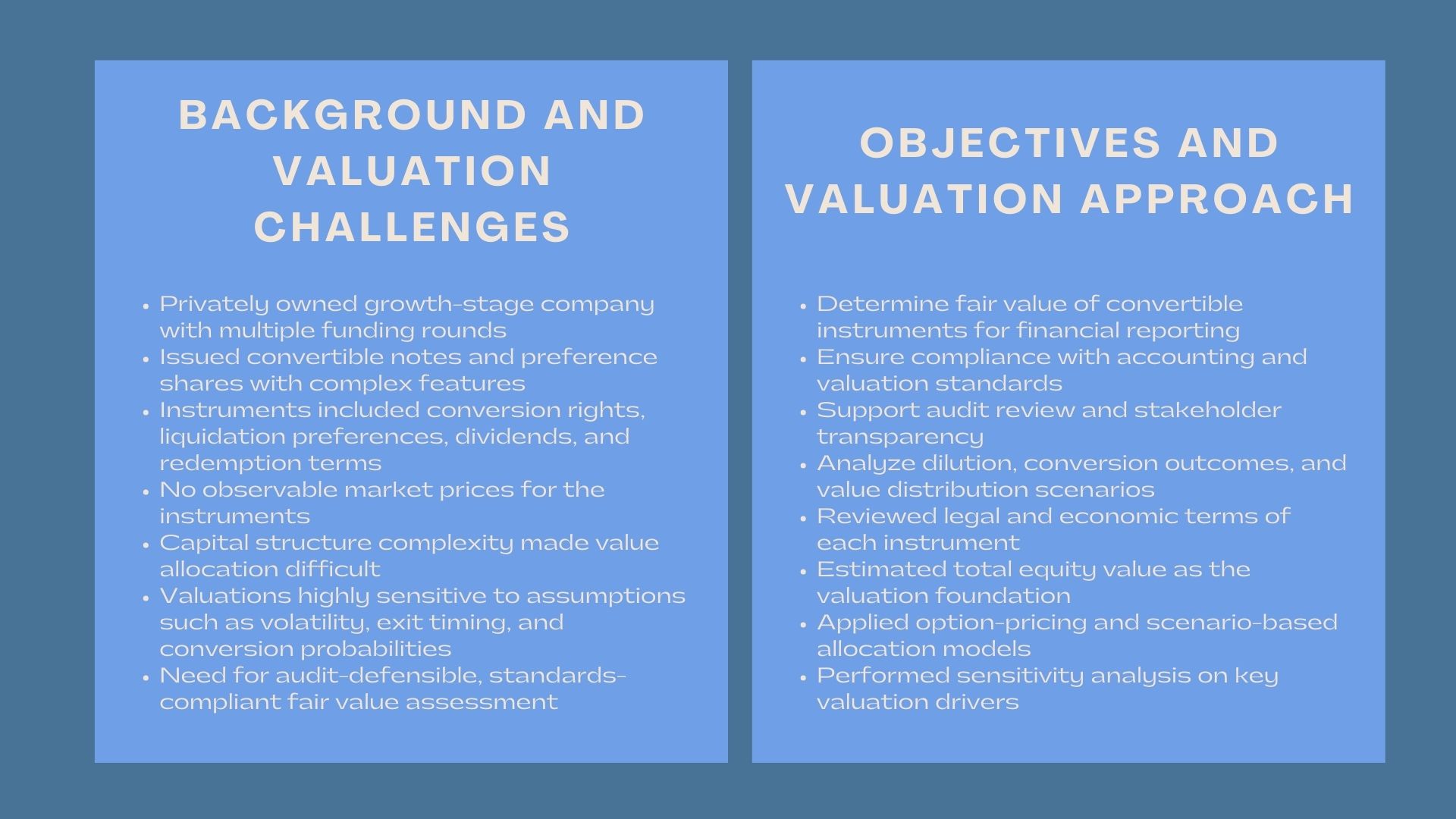 Master Convertible Instruments Case Study