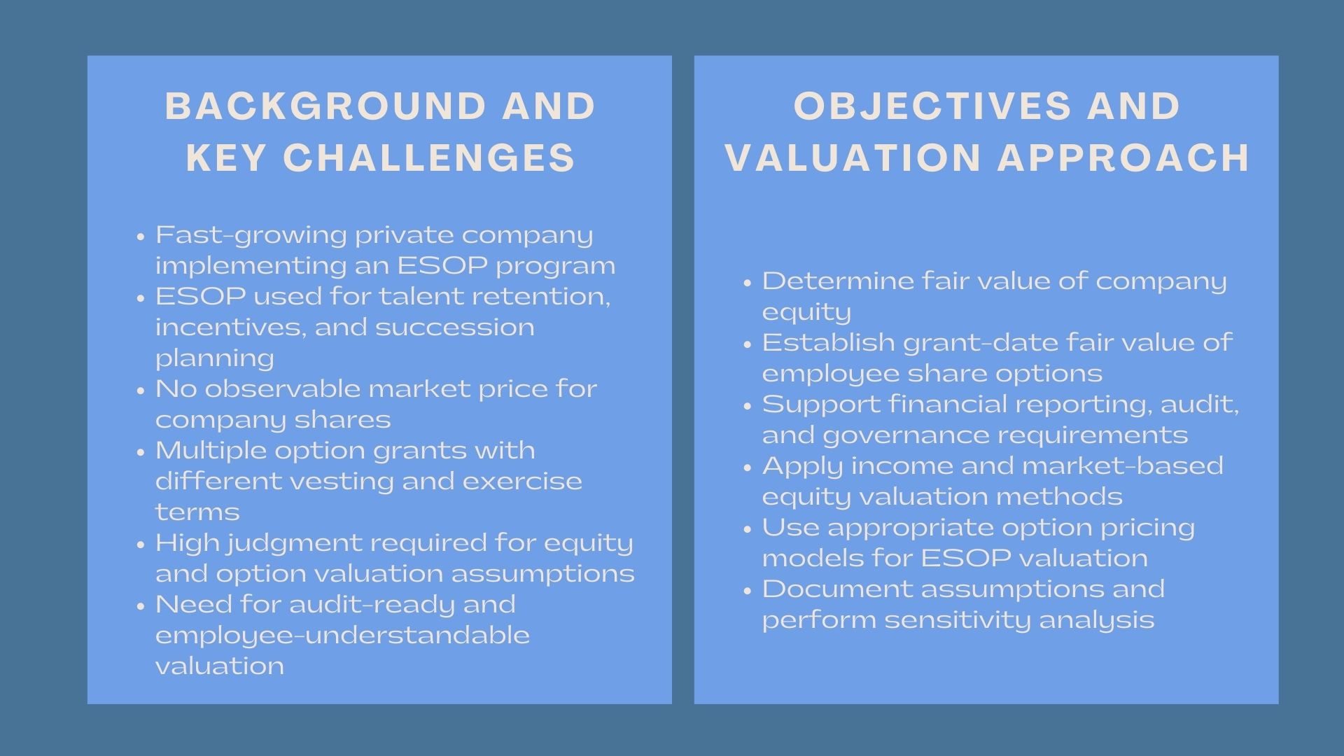 ESOP Valuation Case Study