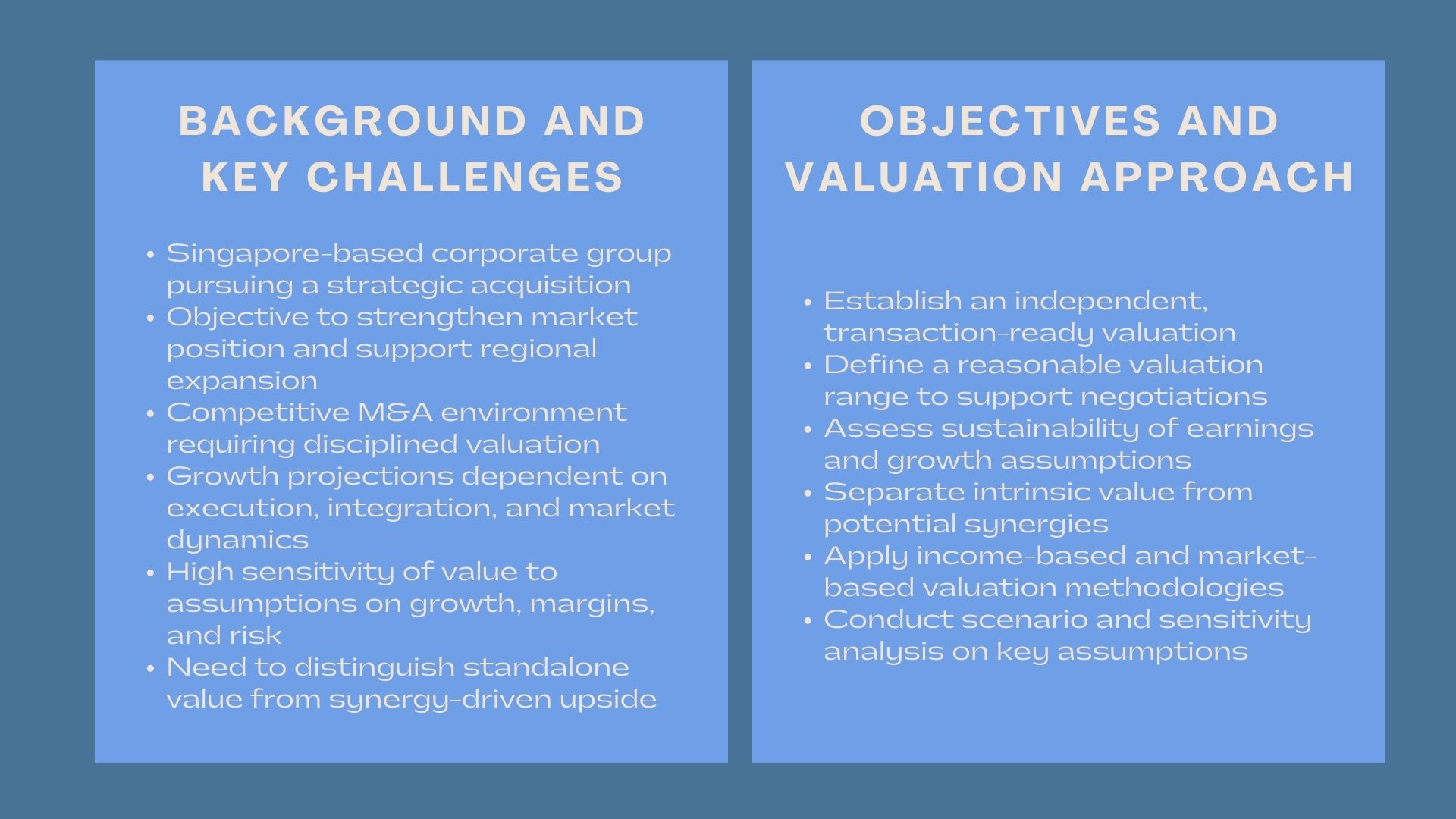 Master MA Valuation Case Study