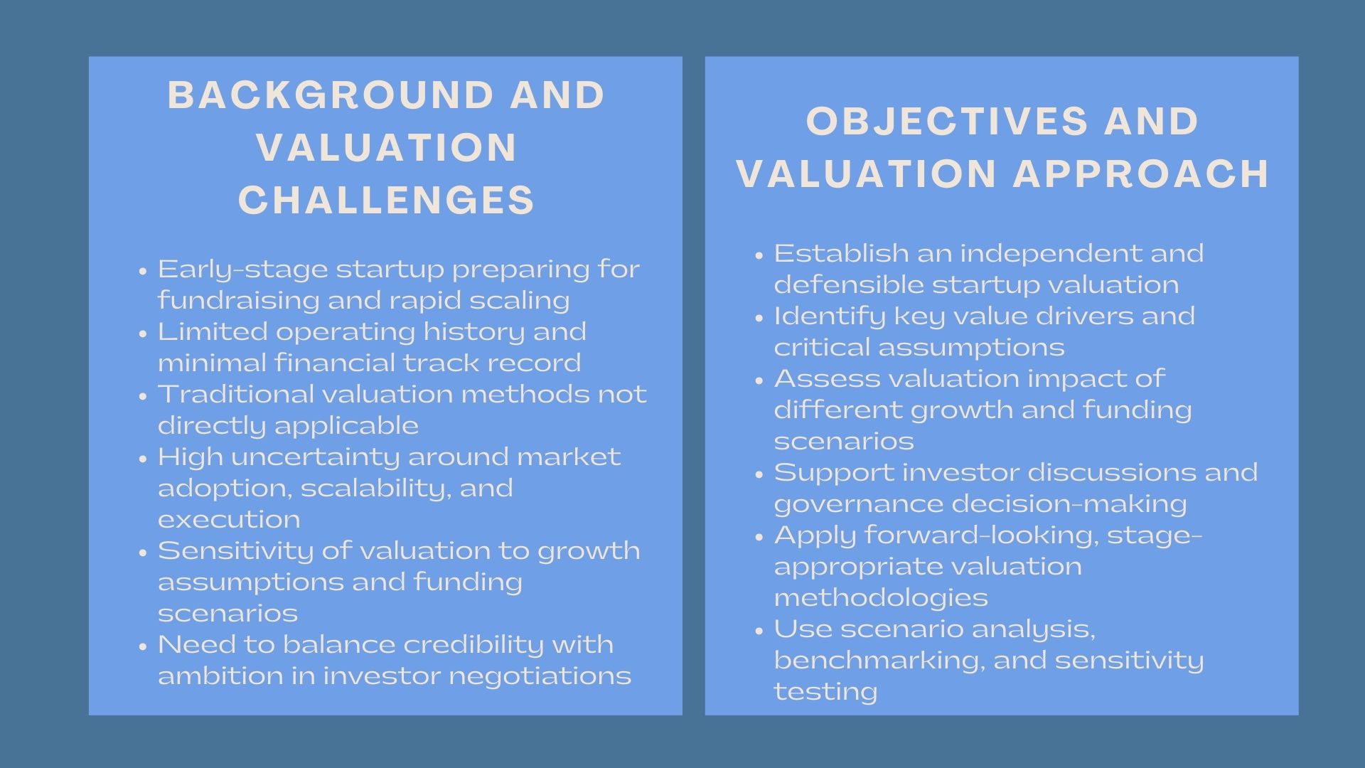 Master Startup Valuation Case Study