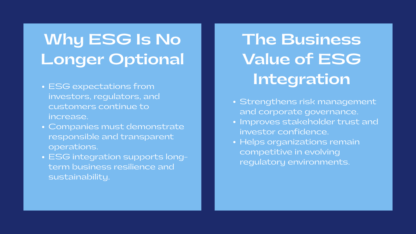 Trusted ESG advisory firm for enterprises