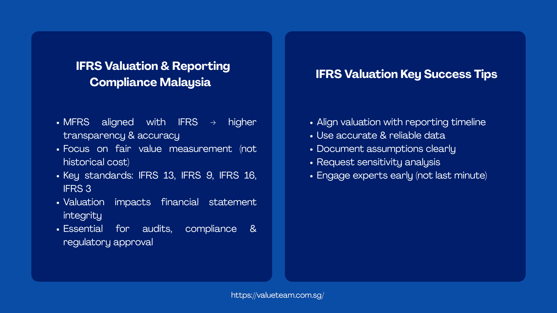 IFRS Valuation Experts Malaysia for Reporting Compliance 1 IFRS Valuation Experts Malaysia for Reporting Compliance