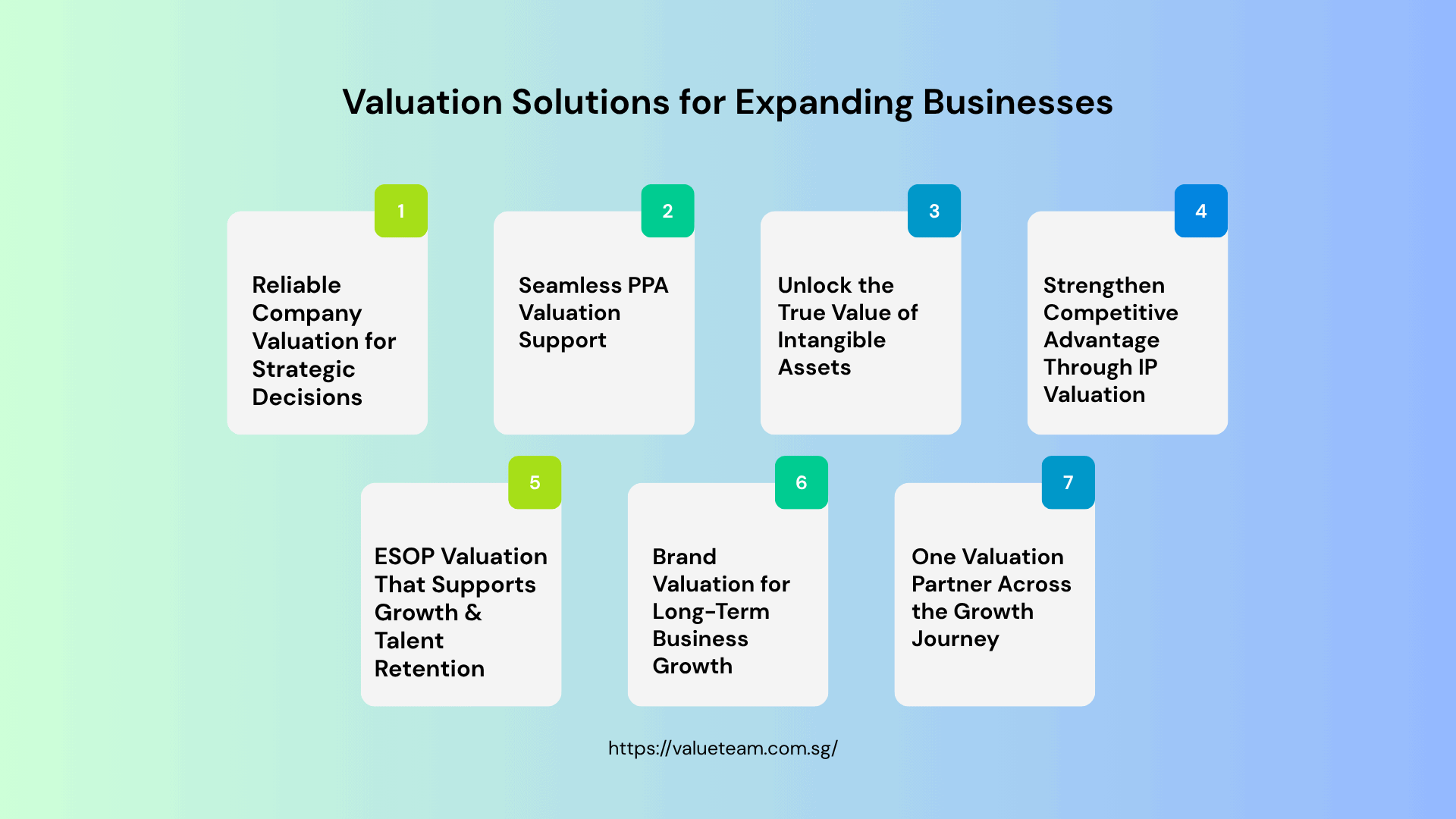 Valuation Solutions for Expanding Businesses 1 Valuation Solutions for Expanding Businesses