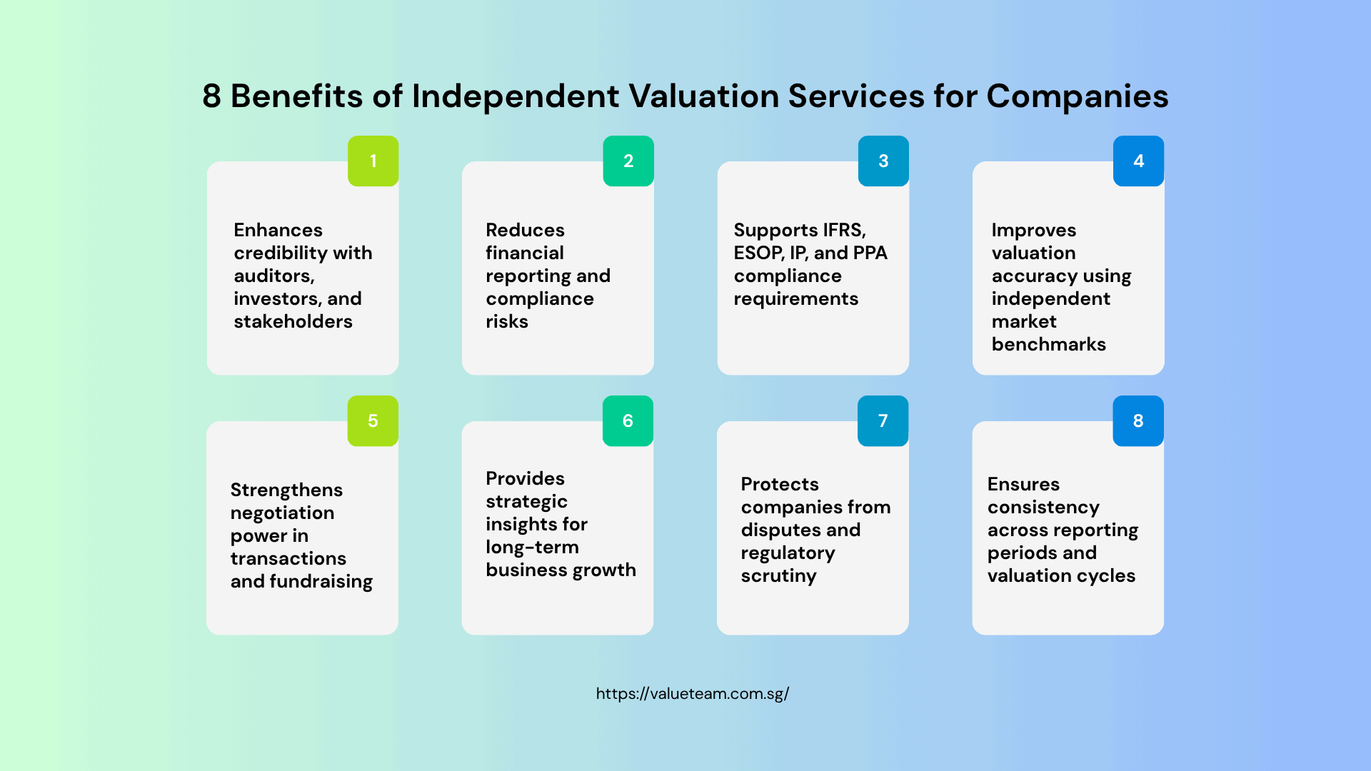 8 Benefits of Independent Valuation Services 1 8 Benefits of Independent Valuation Services